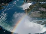 Horseshoe Falls & the Rainbow Bridge